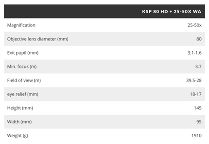 KSP80 techn. Dates